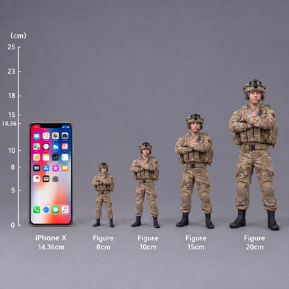 Custom U.S. Army Figure