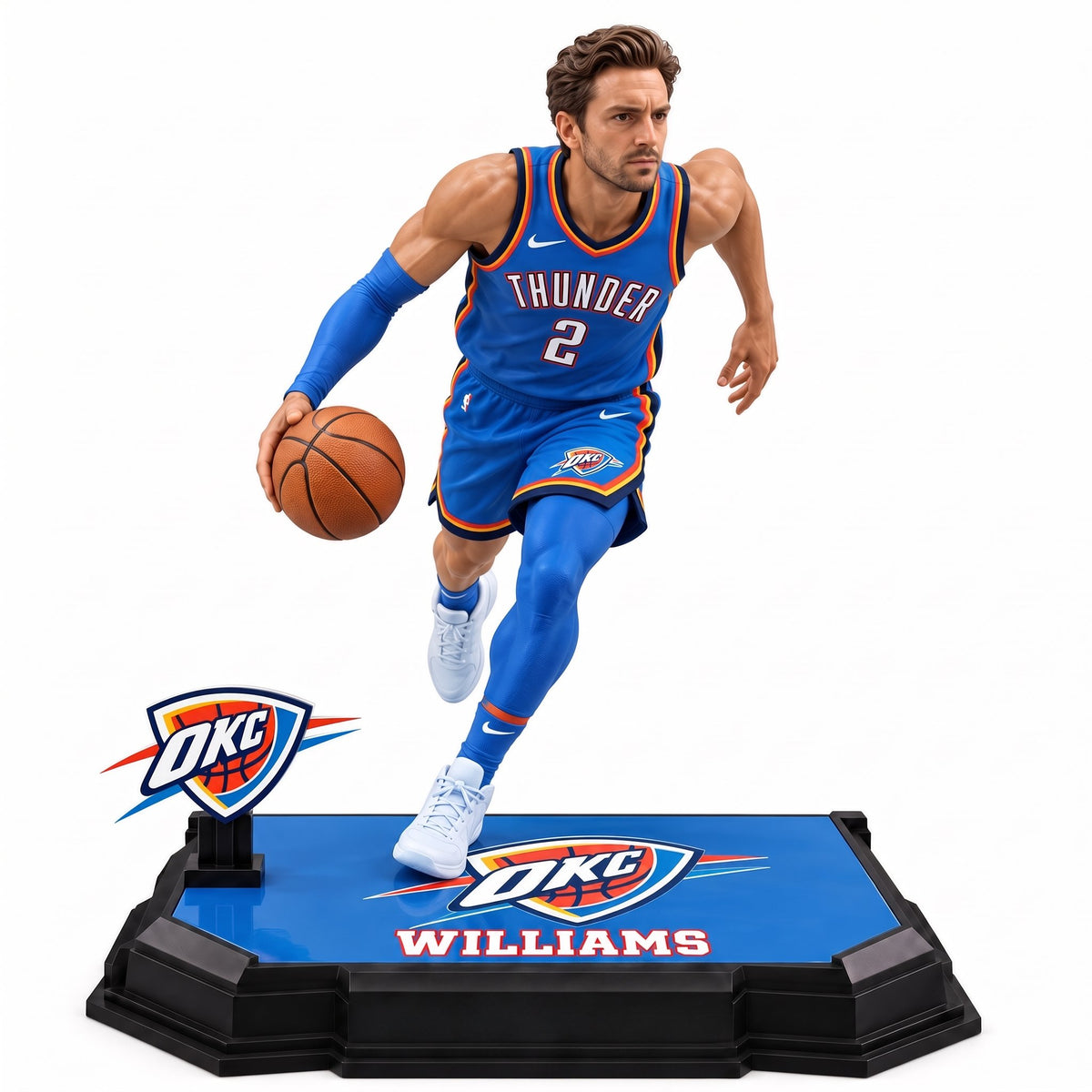 Oklahoma City Thunder